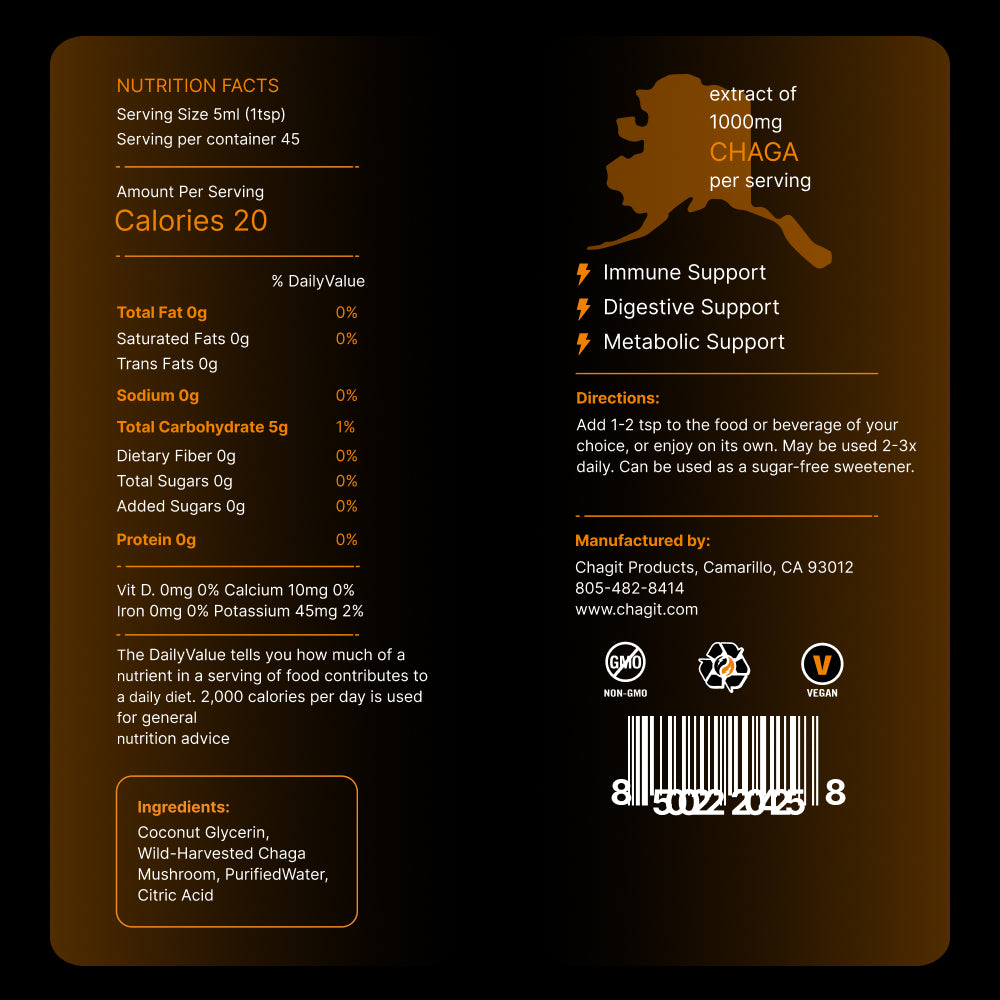 Active Bundle - chagit360