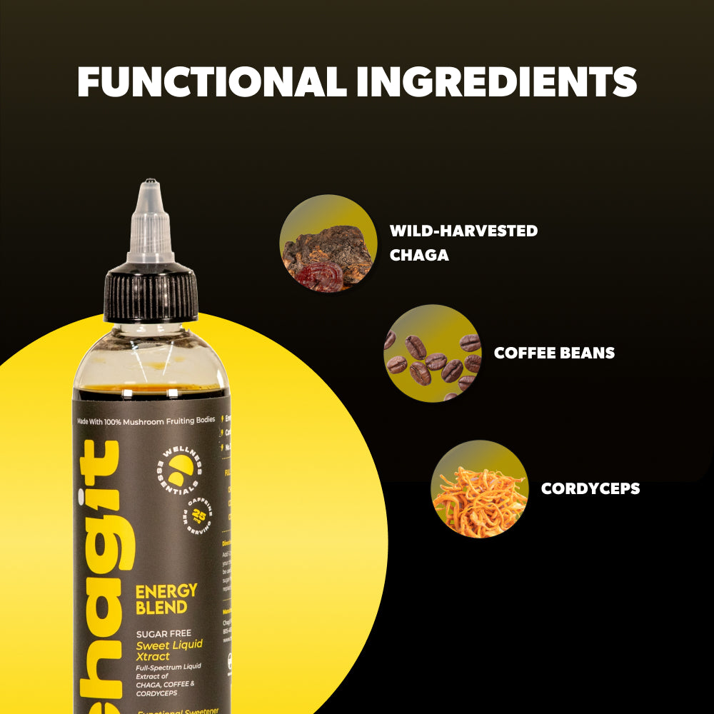 Active Bundle - chagit360